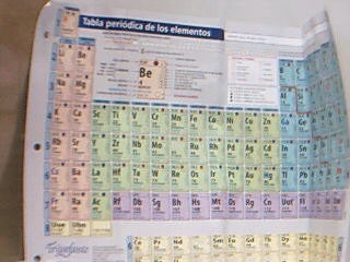 TABLA PERIODICA DE LOS ELEMENTOS TRIUNFANTE (000126)